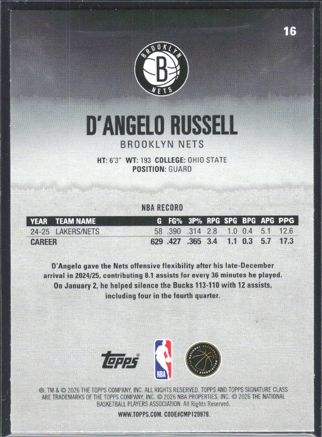 2025-26 Topps Signature Class #16 D'Angelo Russell – baksida