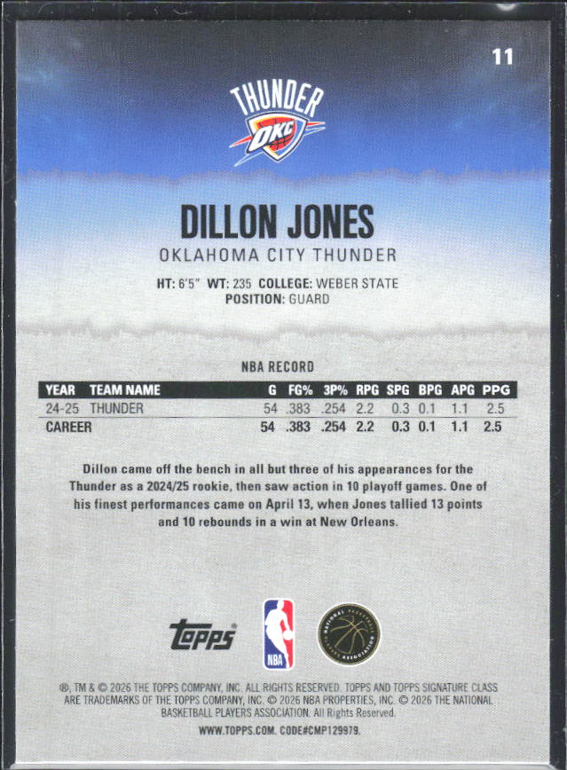 2025-26 Topps Signature Class #11 Dillon Jones – baksida