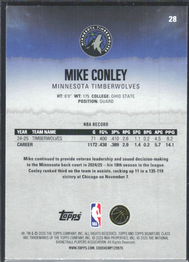 2025-26 Topps Signature Class #28 Mike Conley – baksida
