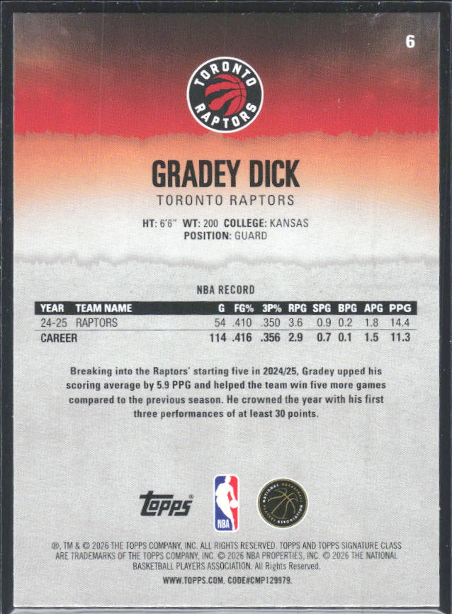 2025-26 Topps Signature Class #6 Gradey Dick – baksida