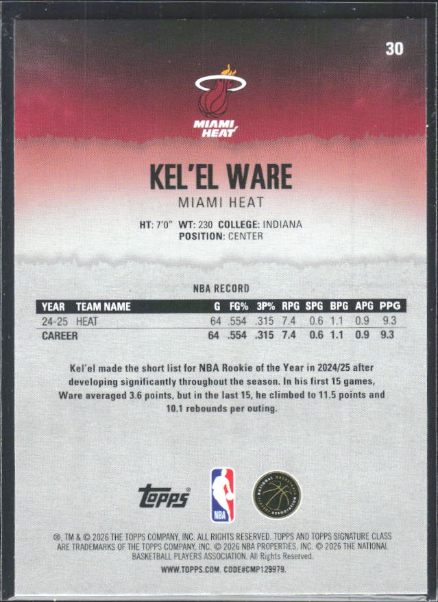 2025-26 Topps Signature Class #30 Kel'el Ware – baksida
