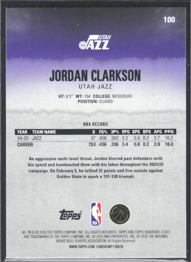 2025-26 Topps Signature Class #100 Jordan Clarkson – baksida