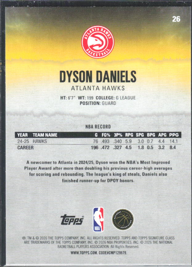 2025-26 Topps Signature Class #26 Dyson Daniels – baksida