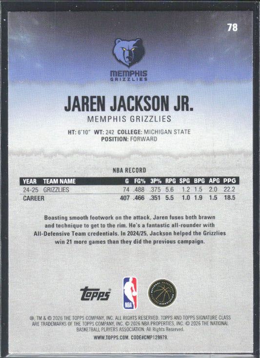 2025-26 Topps Signature Class #78 Jaren Jackson Jr. – baksida