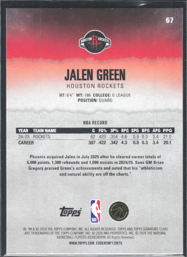 2025-26 Topps Signature Class #67 Jalen Green – baksida