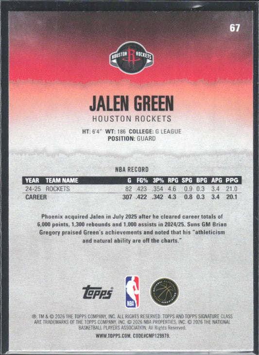 2025-26 Topps Signature Class #67 Jalen Green – baksida