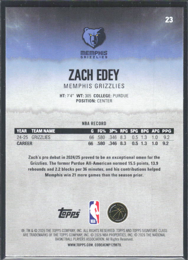 2025-26 Topps Signature Class #23 Zach Edey – baksida