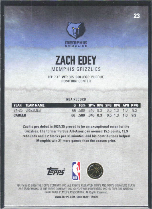 2025-26 Topps Signature Class #23 Zach Edey – baksida