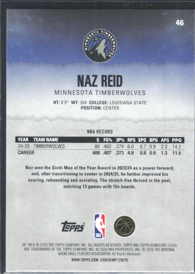 2025-26 Topps Signature Class #46 Naz Reid – baksida