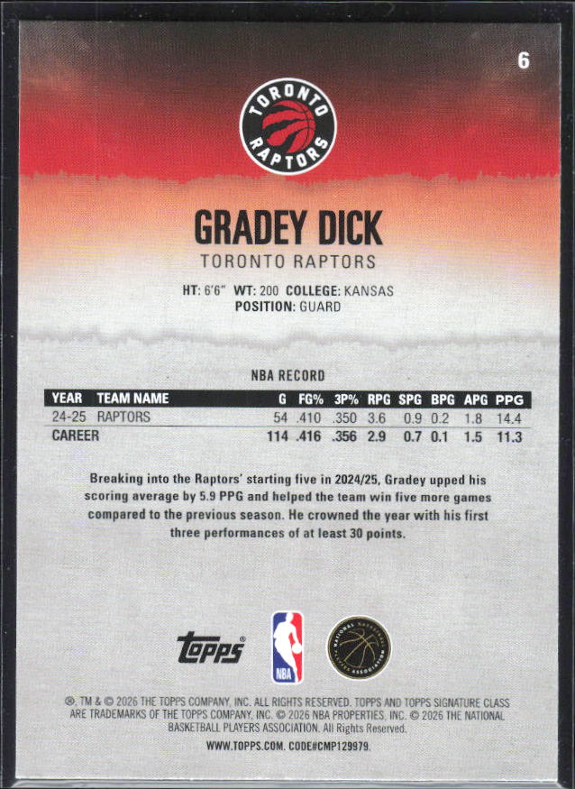 2025-26 Topps Signature Class #6 Gradey Dick – baksida