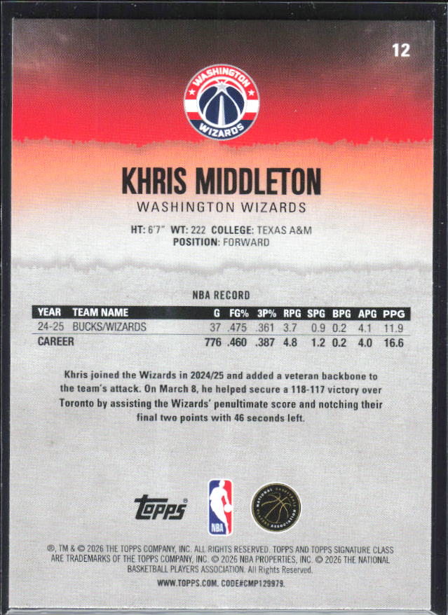 2025-26 Topps Signature Class #12 Khris Middleton – baksida