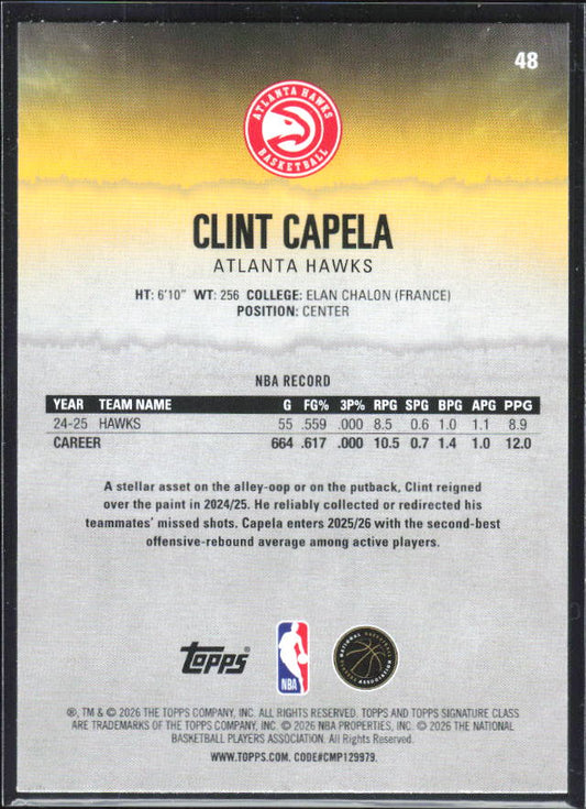2025-26 Topps Signature Class #48 Clint Capela – baksida