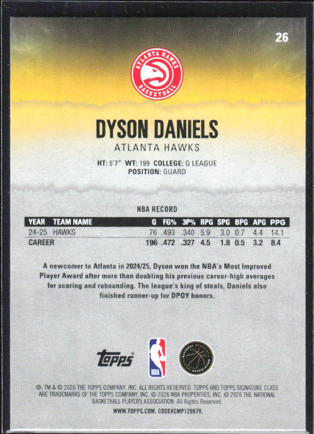 2025-26 Topps Signature Class #26 Dyson Daniels – baksida