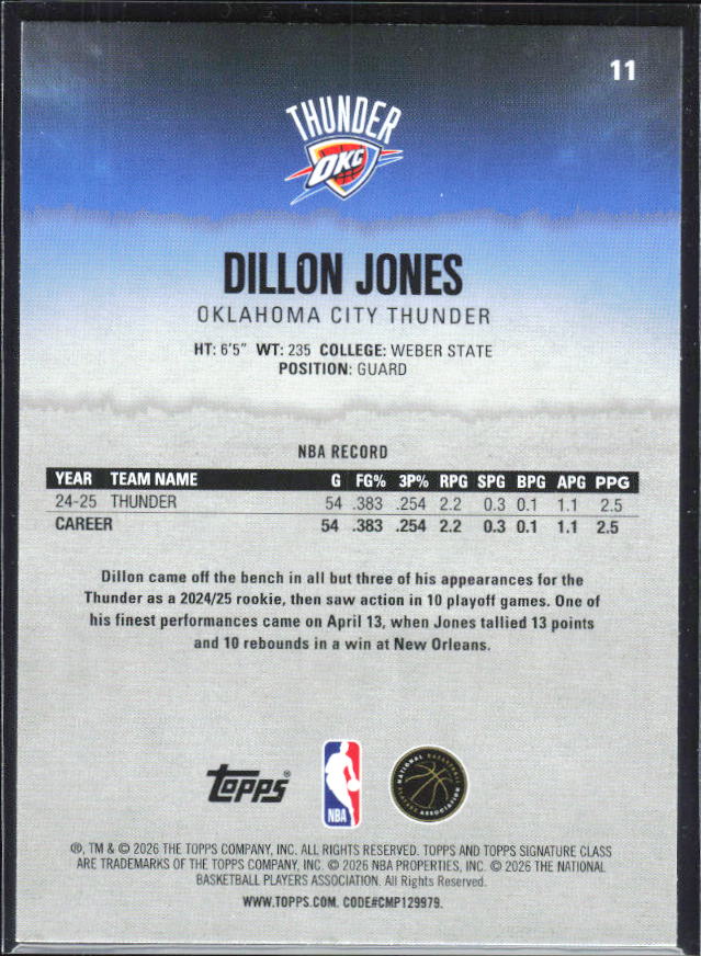 2025-26 Topps Signature Class #11 Dillon Jones – baksida