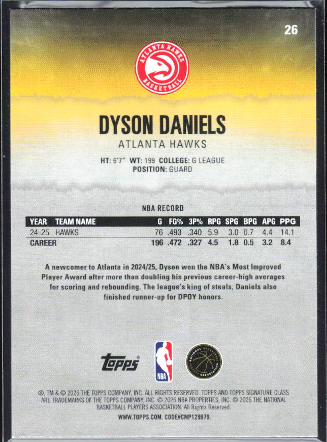 2025-26 Topps Signature Class #26 Dyson Daniels – baksida