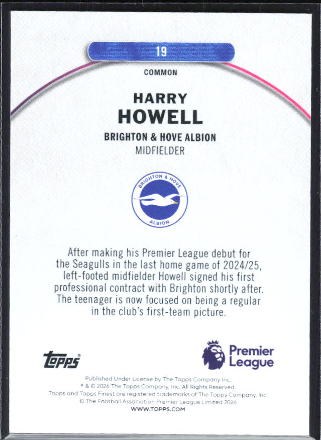 2025-26 Topps Finest Premier League #19 Harry Howell – baksida