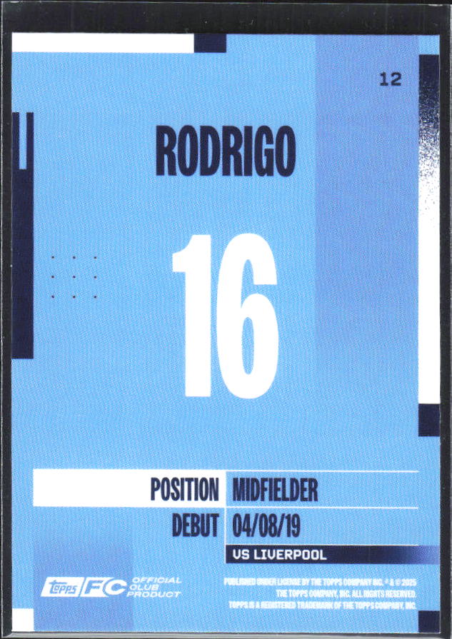 2024-25 Topps Manchester City Team Set #12 Rodrigo – baksida