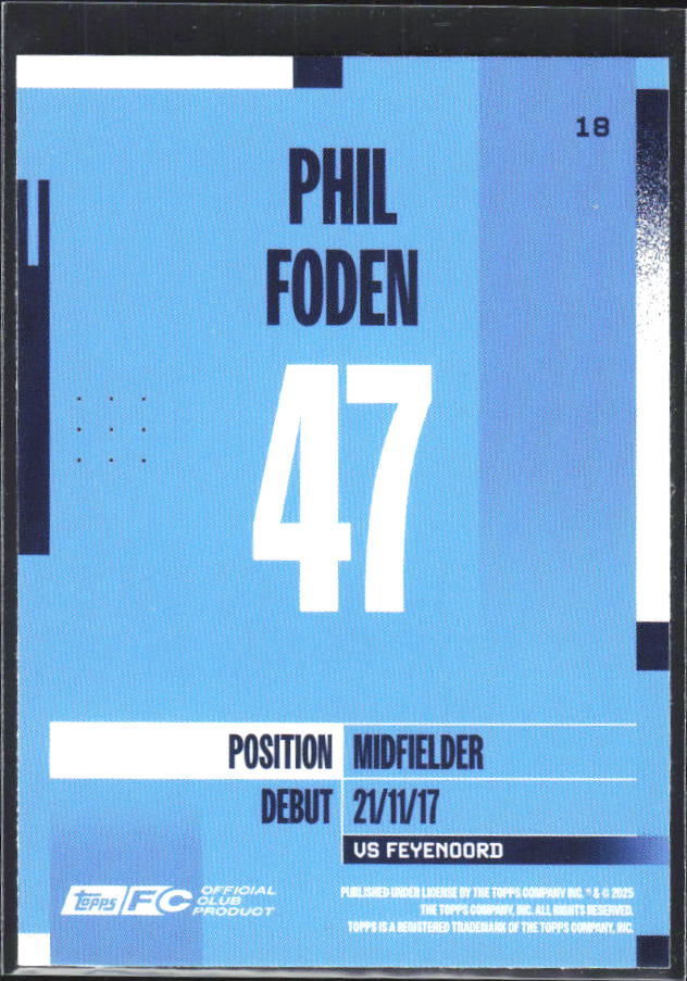 2024-25 Topps Manchester City Team Set #18 Phil Foden – baksida