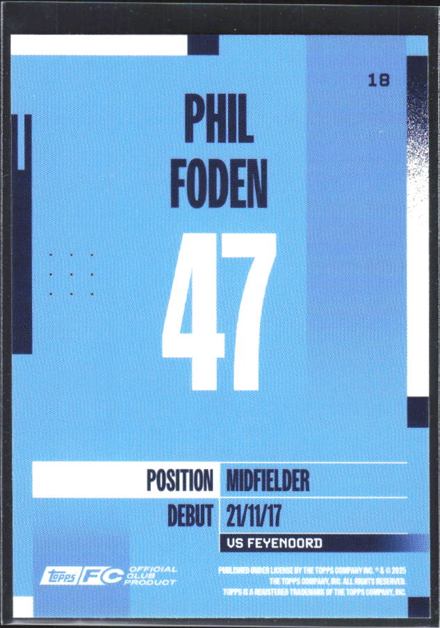2024-25 Topps Manchester City Team Set #18 Phil Foden – baksida