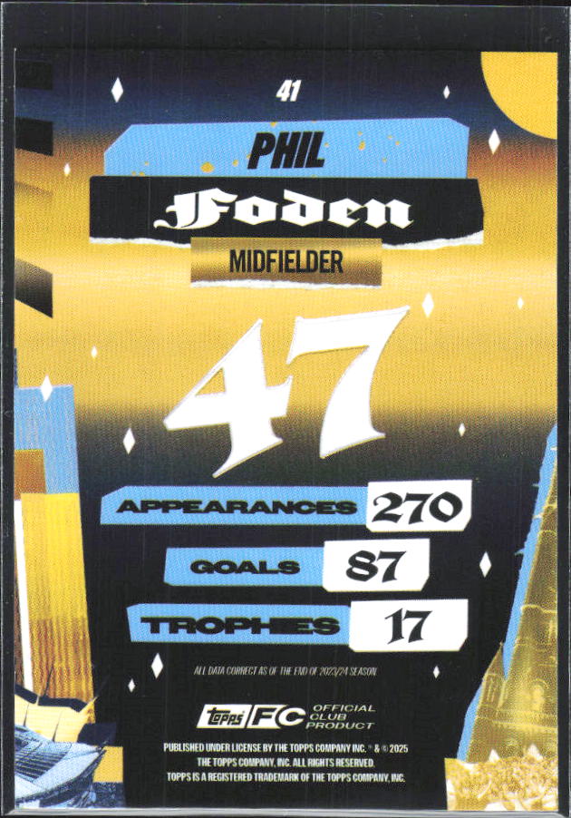2024-25 Topps Manchester City Team Set #41 Phil Foden City of Champions – baksida