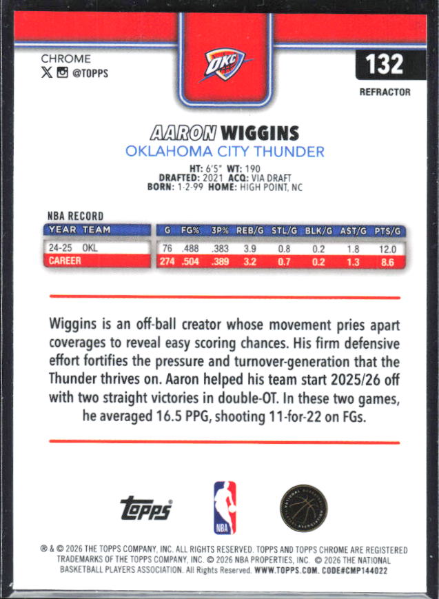 2025-26 Topps Chrome Update #132 Aaron Wiggins Refractor – baksida