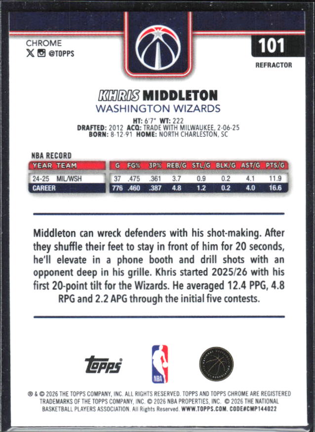 2025-26 Topps Chrome Update #101 Khris Middleton Refractor – baksida