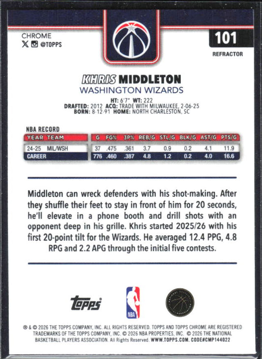 2025-26 Topps Chrome Update #101 Khris Middleton Refractor – baksida