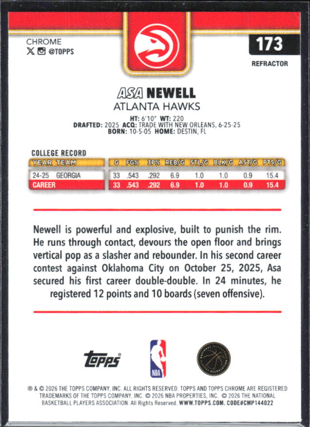 2025-26 Topps Chrome Update #173 Asa Newell Refractor – baksida