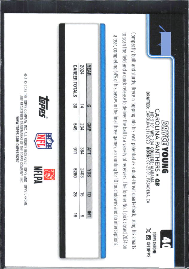 2025 Topps Chrome #40 Bryce Young – baksida