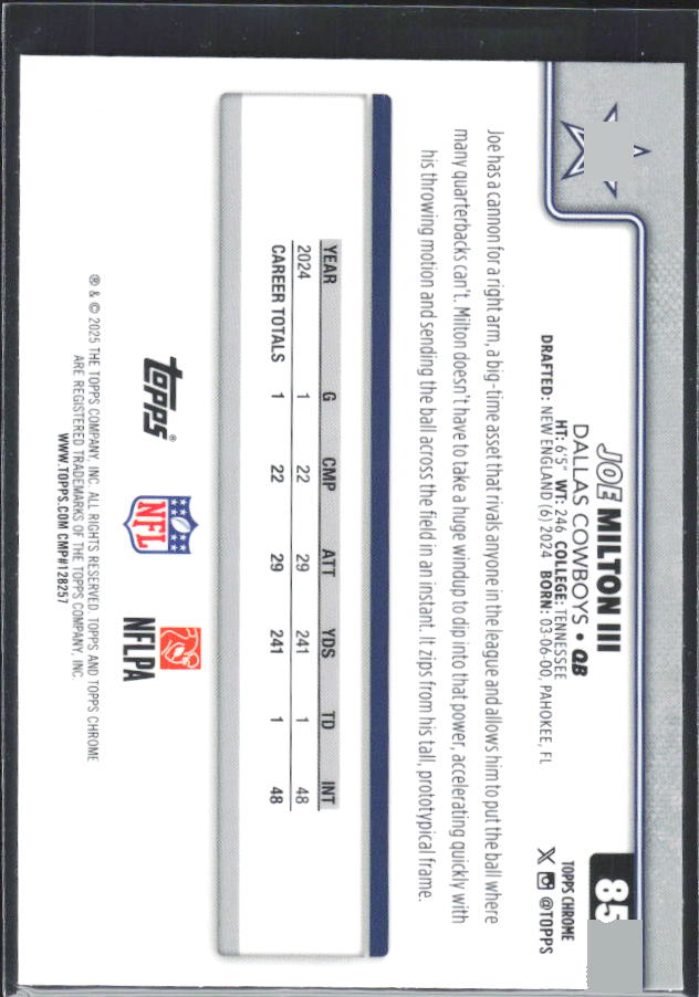 2025 Topps Chrome #85 Joe Milton III – baksida