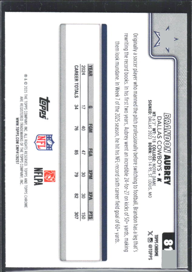 2025 Topps Chrome #81 Brandon Aubrey – baksida