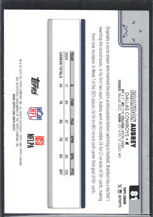 2025 Topps Chrome #81 Brandon Aubrey – baksida