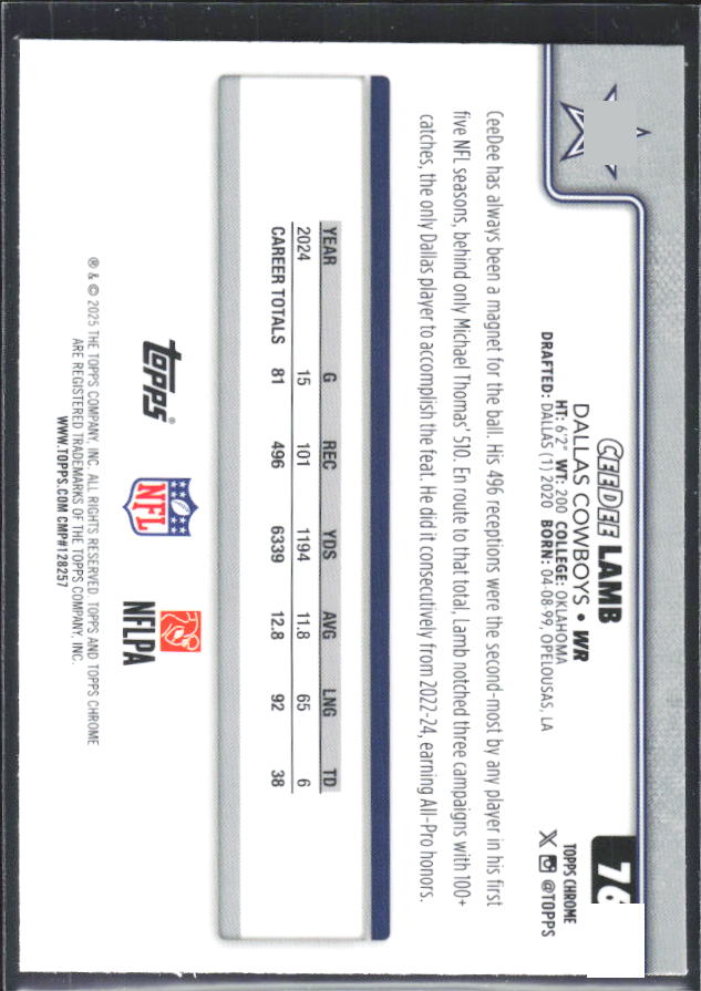 2025 Topps Chrome #76 CeeDee Lamb – baksida