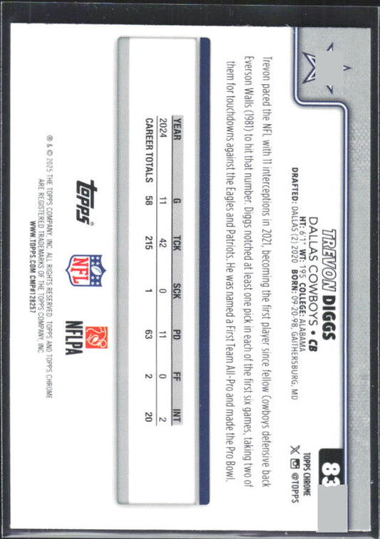 2025 Topps Chrome #83 Trevon Diggs – baksida