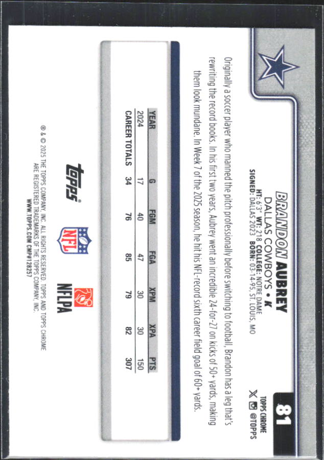 2025 Topps Chrome #81 Brandon Aubrey – baksida