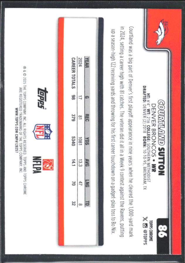 2025 Topps Chrome #86 Courtland Sutton – baksida