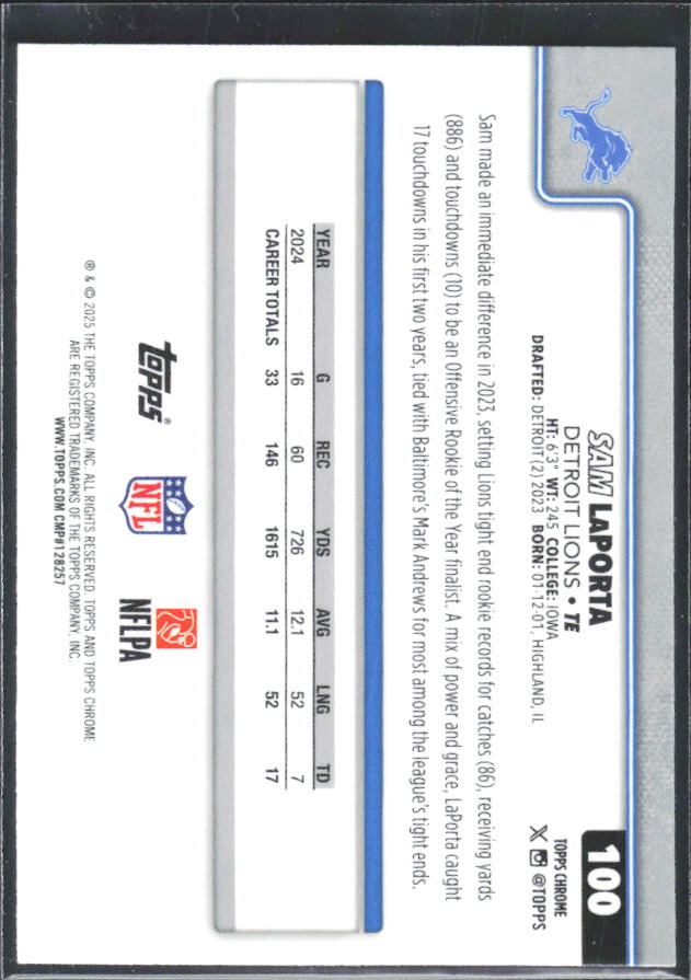 2025 Topps Chrome #100 Sam LaPorta – baksida