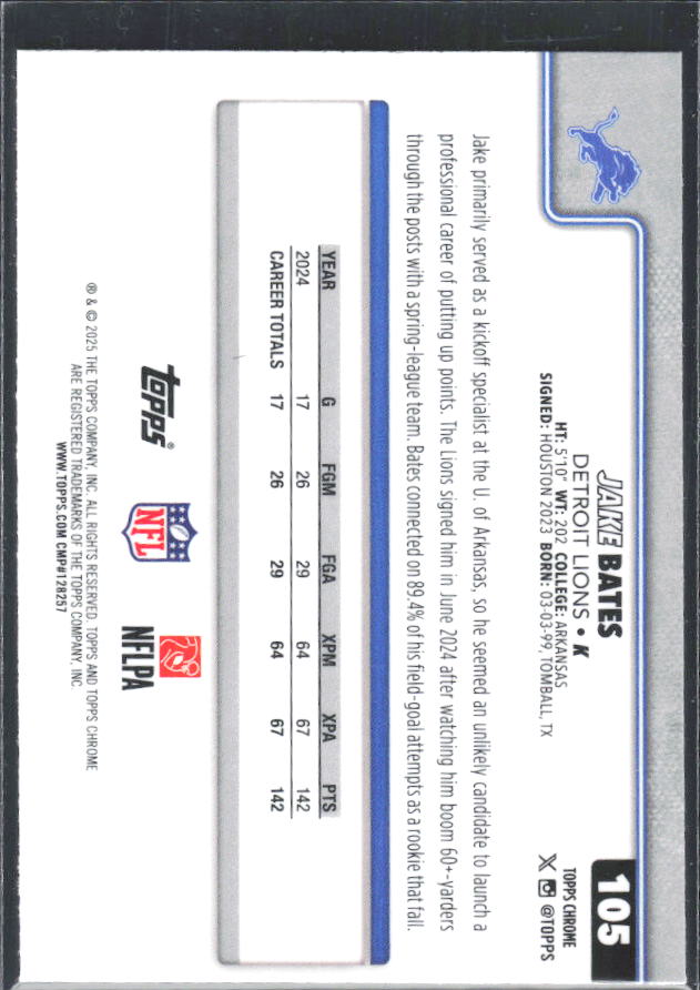 2025 Topps Chrome #105 Jake Bates – baksida