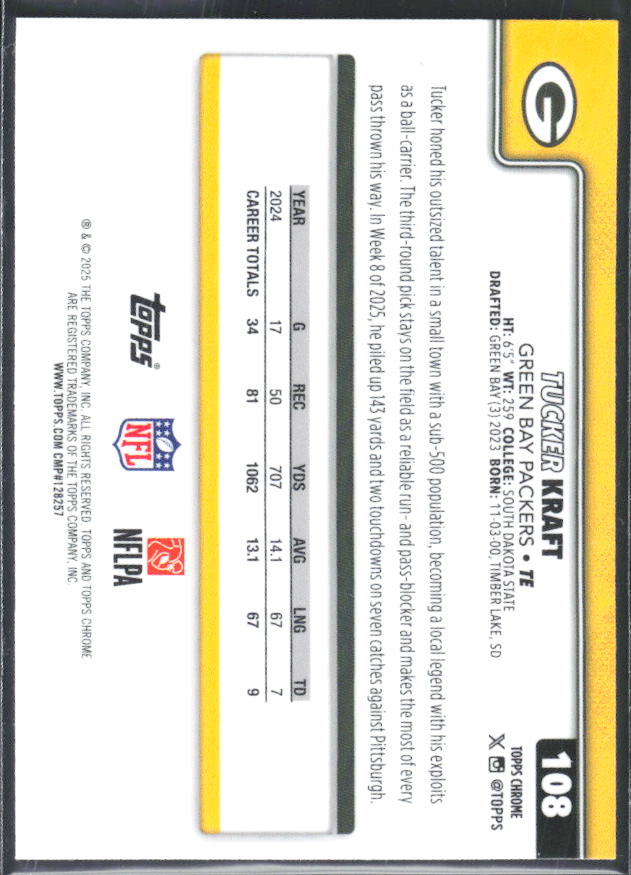 2025 Topps Chrome #108 Tucker Kraft – baksida