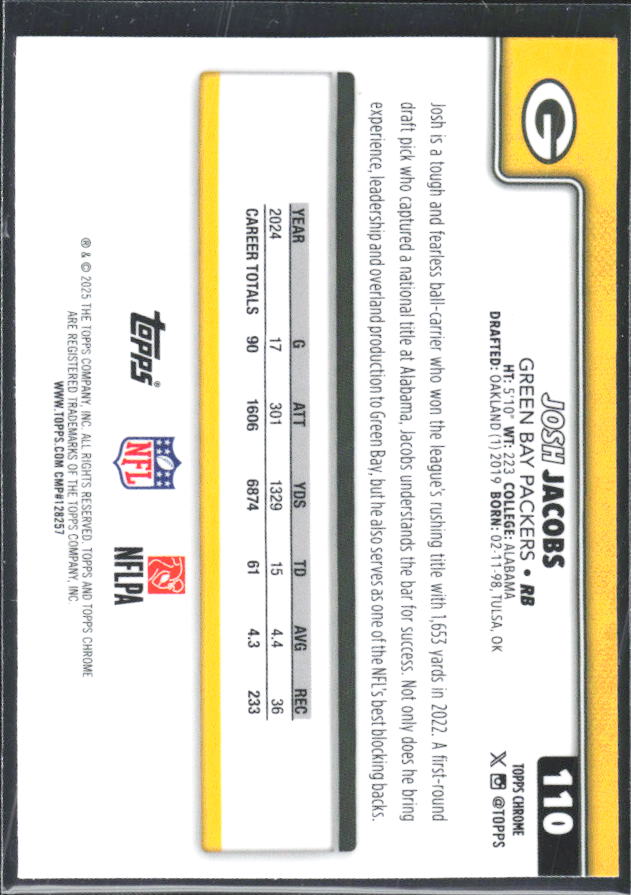 2025 Topps Chrome #110 Josh Jacobs – baksida