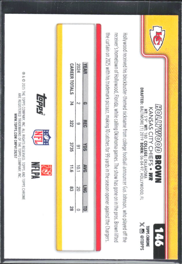 2025 Topps Chrome #146 Hollywood Brown – baksida