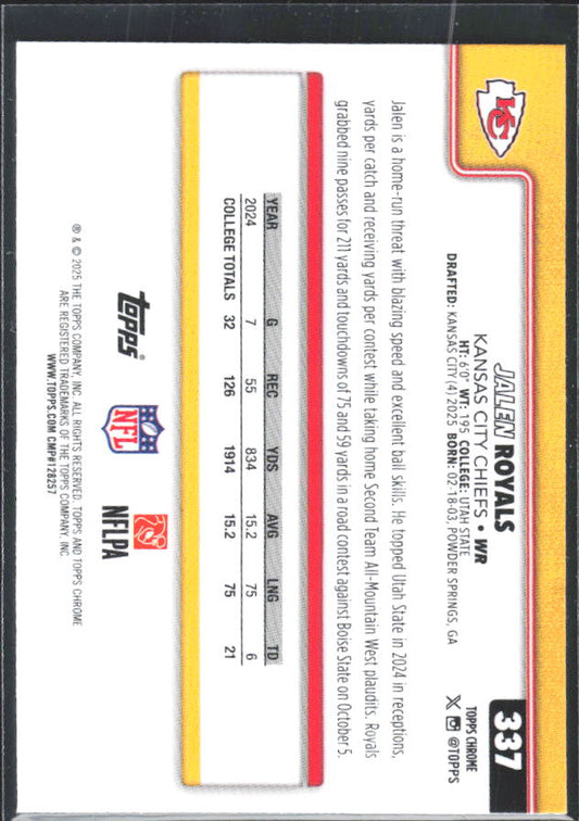 2025 Topps Chrome #337 Jalen Royals – baksida