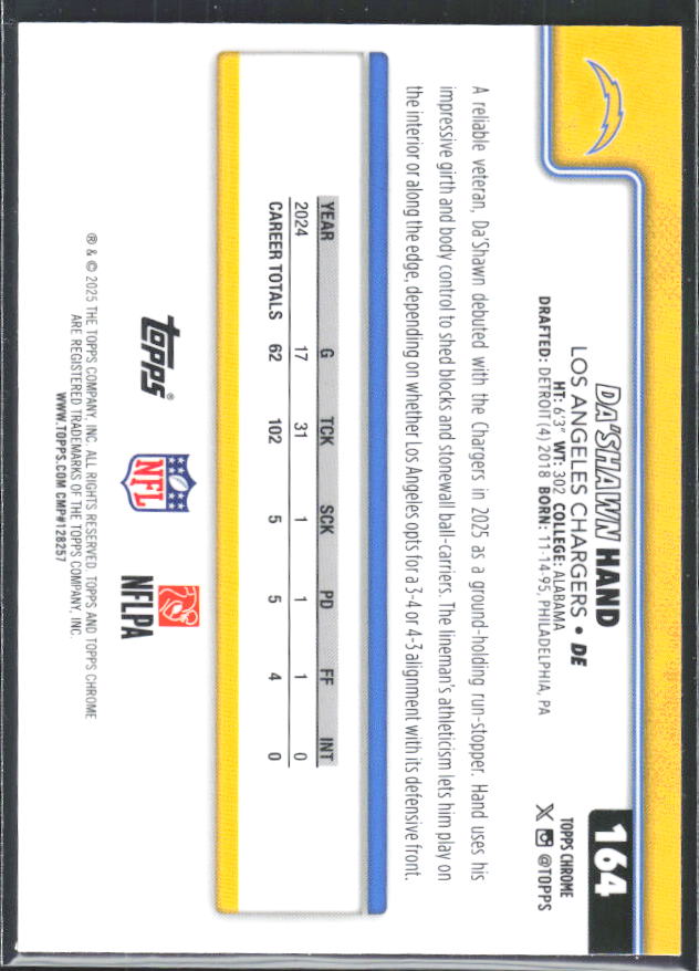 2025 Topps Chrome #164 Da'Shawn Hand – baksida
