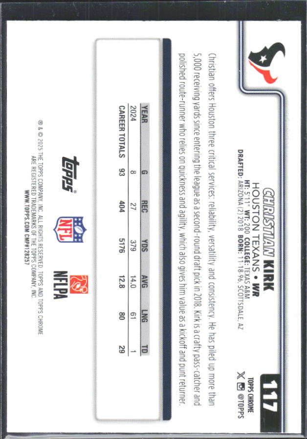 2025 Topps Chrome #117 Christian Kirk – baksida