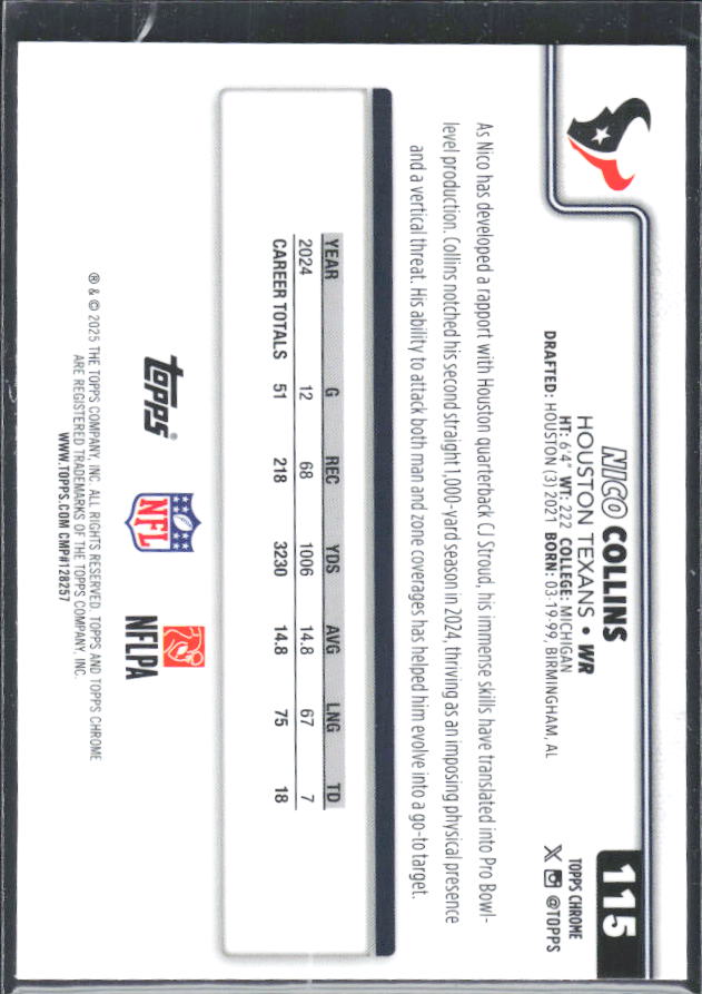 2025 Topps Chrome #115 Nico Collins – baksida