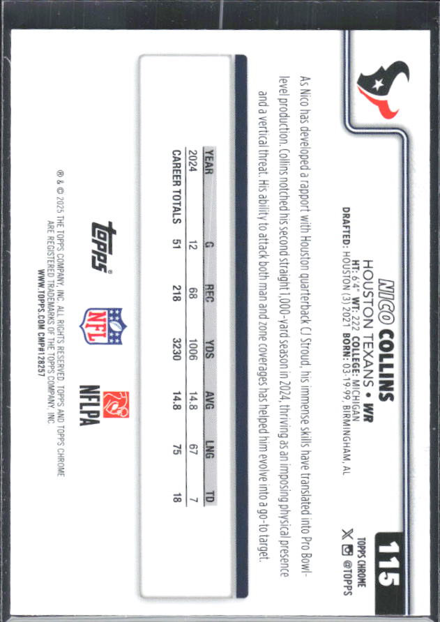 2025 Topps Chrome #115 Nico Collins – baksida