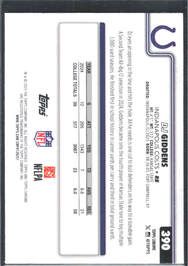 2025 Topps Chrome #390 DJ Giddens – baksida