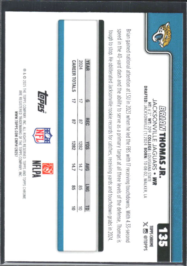 2025 Topps Chrome #135 Brian Thomas Jr. – baksida