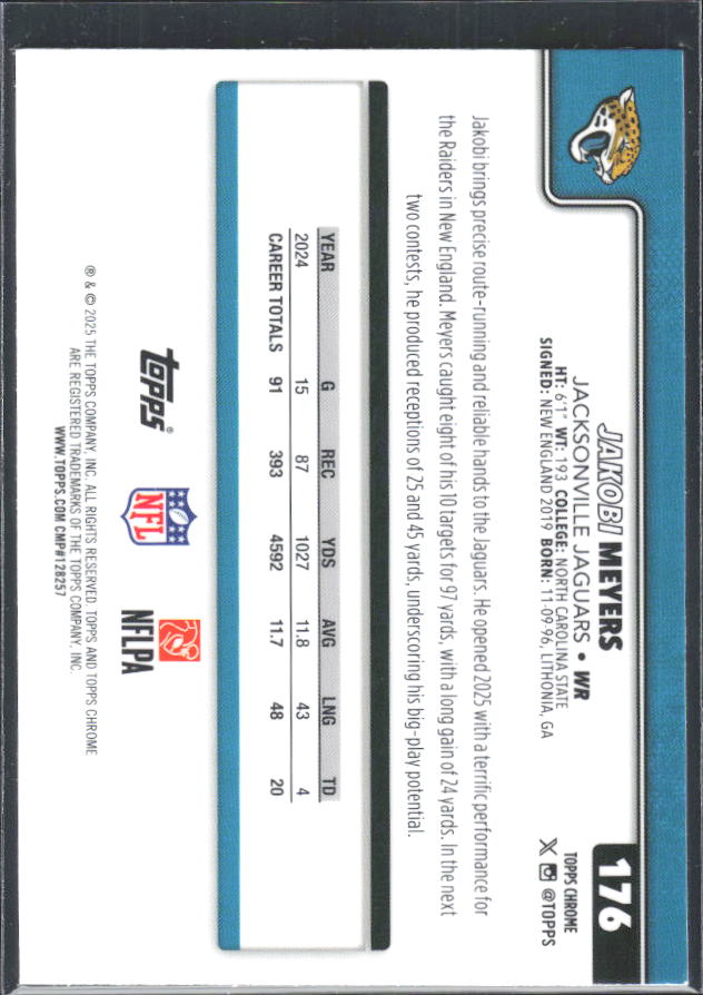 2025 Topps Chrome #176 Jakobi Meyers – baksida