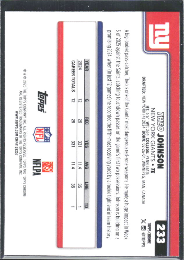 2025 Topps Chrome #233 Theo Johnson – baksida